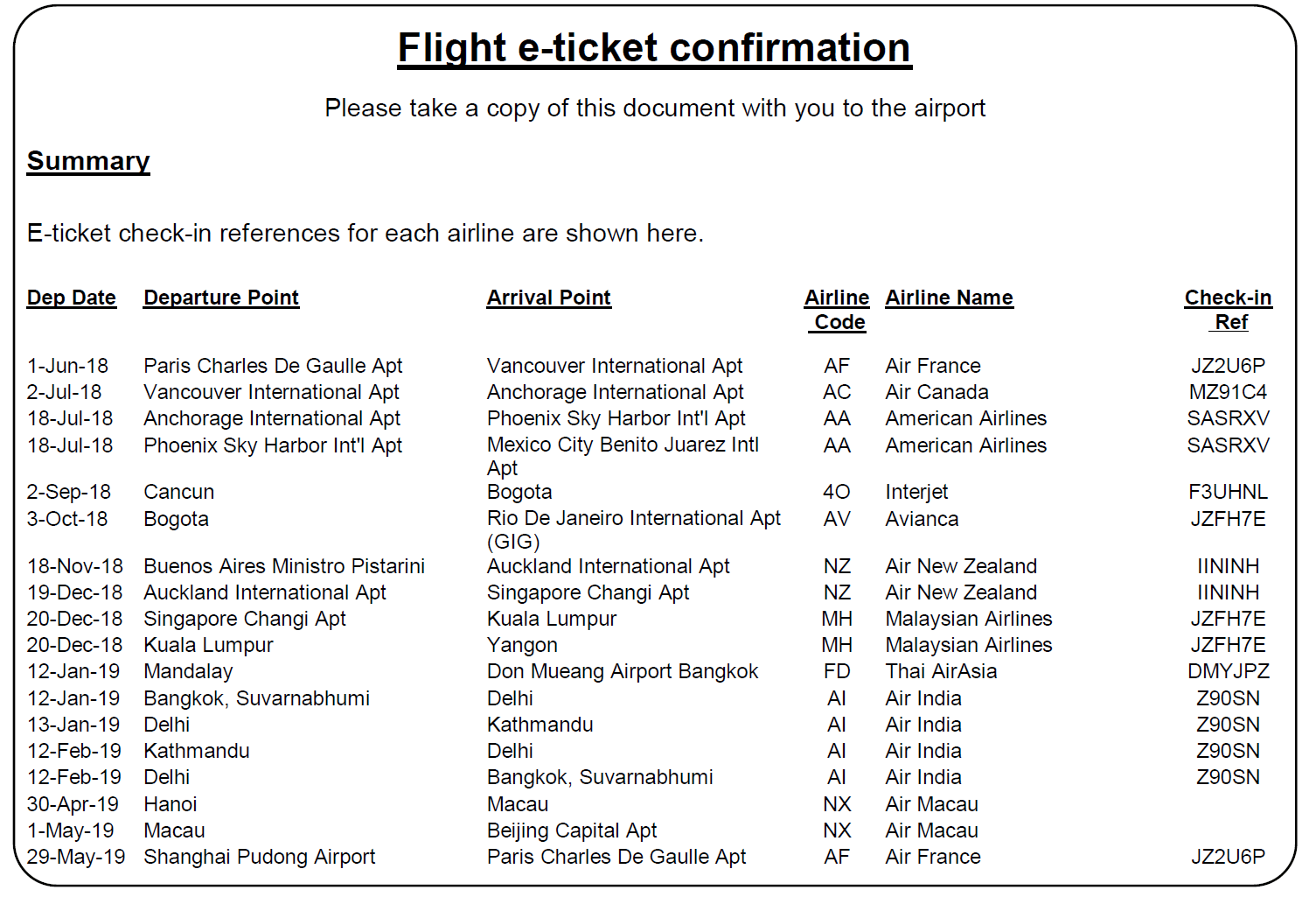 e ticket